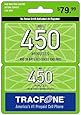 Tracfone 450 Minutes and 90 Days of Service
