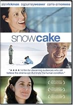 Lowest Price on Snow Cake.