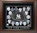Throwback Jersey Picture New York Yankees NY