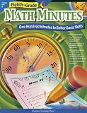 Eighth Grade Math Minutes