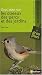 Les oiseaux des parcs et jardins