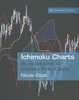 Ichimoku Charts: An Introduction to Ichimoku Kinko Clouds