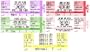 Custom Concert Tickets - Set of 15