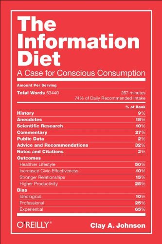 The Information Diet: A Case for Conscious Consumption