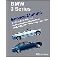 manual