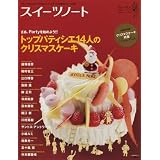 商品の詳細