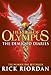 Heroes of Olympus: The Demigod Diaries RS.216.00