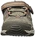 Stride Rite Made2Play Toddler and Little Boys Ian Athletic Sneaker
