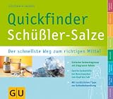 Quickfinder Schuessler-Salze: Der schnellste Weg zum richtigen Mittel