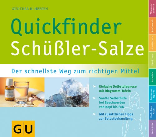 Quickfinder Schüßler-Salze: Der schnellste Weg zum richtigen Mittel