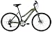 Jeep Overland Women's Mountain Bike (26-Inch Wheels)