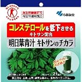 商品の詳細
