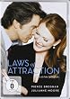 Laws of Attraction