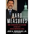 Hard Measures Aggressive