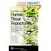 Case Studies Existing Human Tissue Repositories:Best Practic
