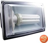 This item last updated: Oct 31, 2010