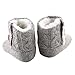 LiveBox Baby Cotton Knit Premium Soft Sole Anti-Slip Mid Calf Warm Winter Infant Prewalker Toddler Boots (M: 6~12 months)