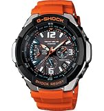 GW3000M-4A