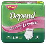 Depend Extra Absorbent Female Underwear, Small-medium,  20-count Packages  (Pack of 4)