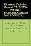 U.S. Army, U.S. Dept of Defense, U.S. Air Force, www.survivalebooks.com