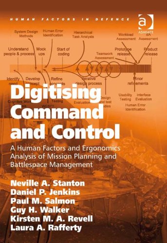 Digitising Command and Control: A Human Factors and Ergonomics Analysis of Mission Planning and Battlespace Management (Human Factors in Defence)