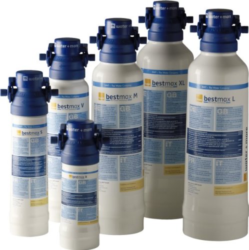 Bestmax M Filterset water + more Wasserfilter