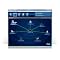 Home Networking Favorites