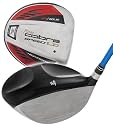 Women's Cobra Speed LD F 2008 Driver