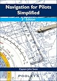 Navigation for pilots simplified