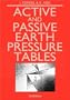Active Passive Earth Pressure Table