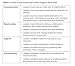 The Will to Lead, the Skill to Teach: Transforming Schools at Every Level (Create a responsive learning environment) (Essentials for Principals)