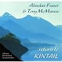 Return to Kintail