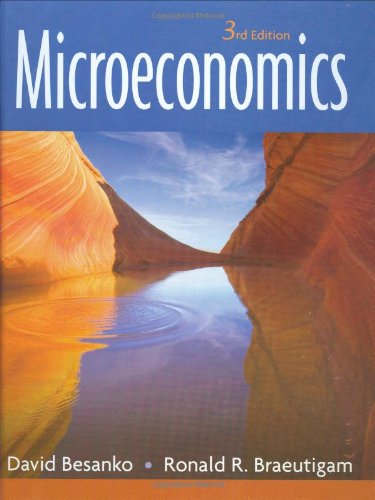 Microeconomics