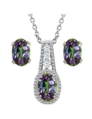 2.13 Ct Oval Green Mystic Topaz 925 Sterling Silver Pendant Earrings Set