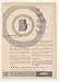 1951 Arma Analogue Brain Blocks Computer Print Ad (43135)