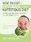 How To Cut Body Fat Thro...