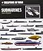 Weapons of War Submarines 1940-Present