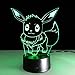 AIBULB NEW Pocket Monster EEVEE Collection Game Figure Toys Pikachu Model 3D Night Light Color Change Toys Gift Drop Shipping