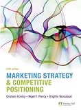 Marketing strategy & competitive positioning