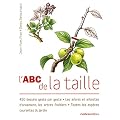 L'ABC de la taille