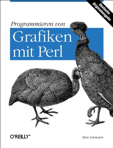 Grafiken
