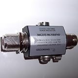 Surge protection
