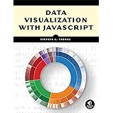 data visualization with javascript