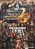 モンスターハンターポータブル2nd G 鉄壁の防具知識書『下位』