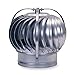 Ventilator, Turbine