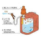 タカギ(takagi) ポリカンポンプ D089RF