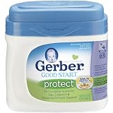 Gerber Good Start Protect Powder, 23.2 Ounce