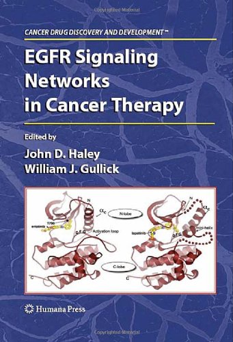 EGFR Signaling Networks in Cancer Therapy (Cancer Drug Discovery and Development)