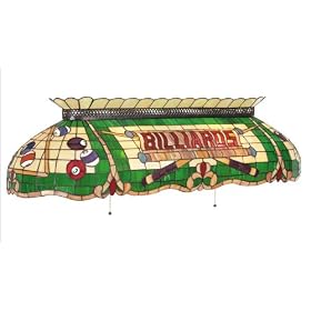 RAM Gameroom CF50 BILLIARDS Billiard Showroom Display Stand