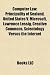 Computer Law: Principality of Sealand, United States V. Microsoft, Lawrence Lessig, Creative Commons, Scientology Versus the Interne